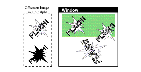 The following context describes this graphic.